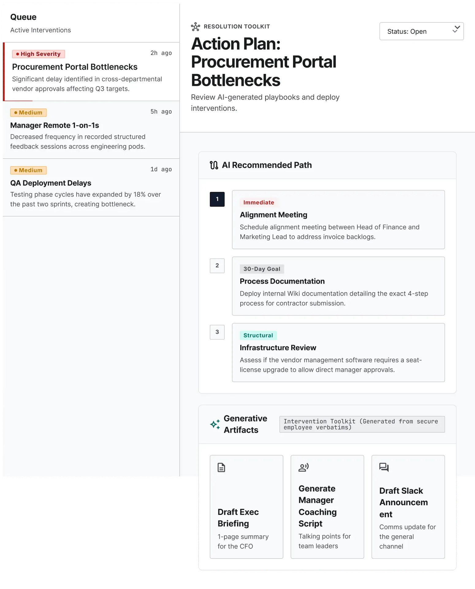 Action Center, intervention tracking and impact measurement dashboard